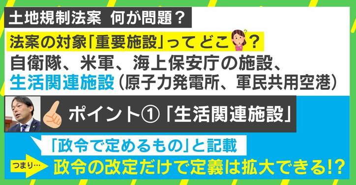 「安全保障と言いさえすれば、制限なくプライバシーに踏み込める」“土地規制法案”の問題点に馬奈木弁護士