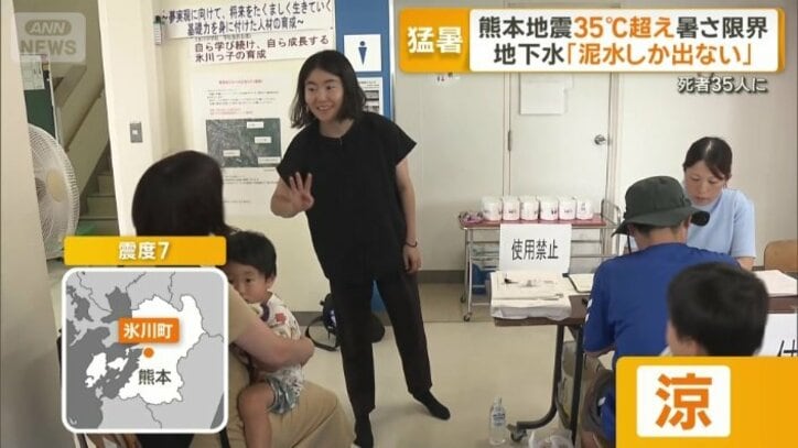 避難所で涼を求める人たち