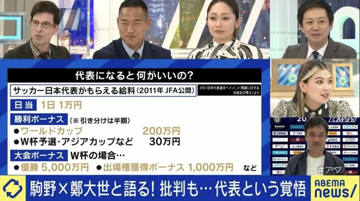 元日本代表・駒野友一氏「批判され怖い思いをしたけどサッカーで見返すしかないと思った」“国を背負うこと”の喜びと重圧とは？