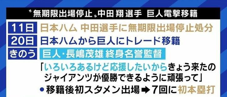 中田翔の無期限謹慎処分、わずか9日後の解除にカンニング竹山「好きな選手だし活躍してほしい。でも巨人軍には“紳士たれ”という言葉もある」