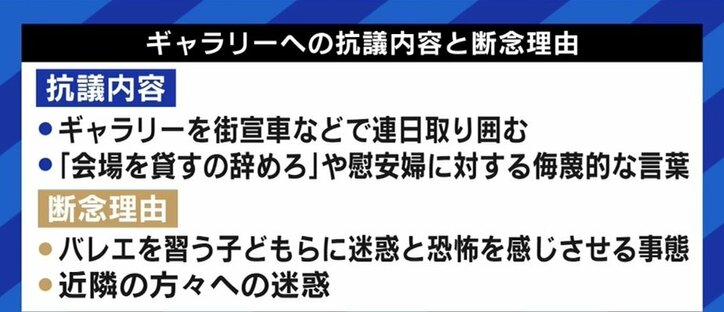 「表現の不自由展に場所を貸すなー！」度重なる街宣活動に展示会場を変更…実行委員「作品を見てから議論してほしい」