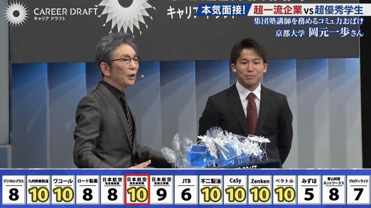 古舘伊知郎と岡元さん