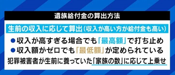 娘と息子を殺害されても680万円、殴られ後遺症が残っても0円…「犯罪被害給付制度」の不条理はナゼ起きる？