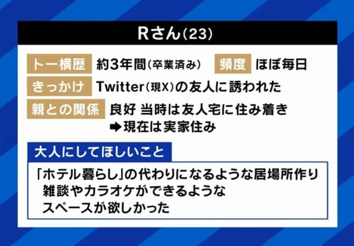 Rさん