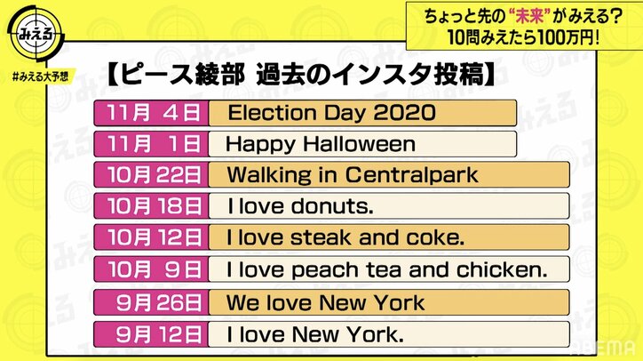 ピース綾部の誕生日のインスタ投稿内容を大予想！最近の投稿では「I love donuts」とも