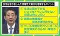 安倍総理が悩む潰瘍性大腸炎への無理解 臨床心理士「症状が無くなることが治療のゴールとは限らない」「病気があっても活躍できる社会を」