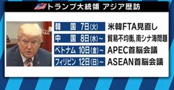 いよいよ来日へ　トランプ大統領が拉致問題を重要視する理由とは？