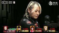 その算数は習ってない！？「2600は…」連荘続きすぎて経験十分のプロ雀士、暗算混乱タイムが到来／麻雀・Mリーグ