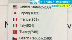 ネット上で世界中の防犯カメラの映像が閲覧可能？ ハッカーに聞く“ネット護身術”