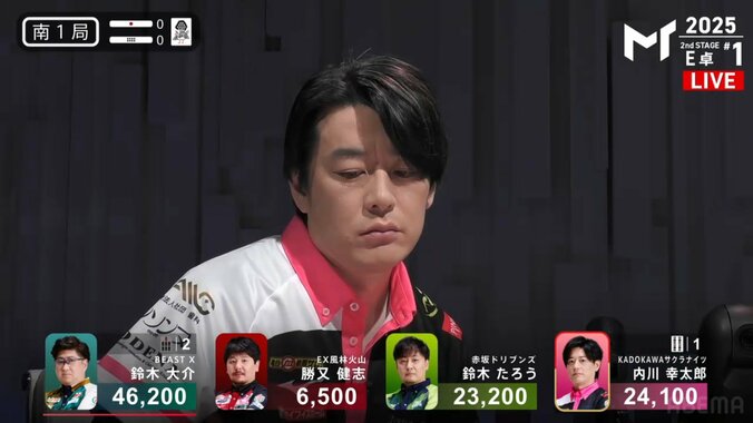 切なすぎる内川