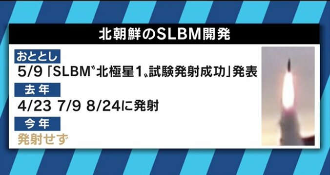 発射台は運用可能に近い状態？北朝鮮、SLBMの開発も着々と進行か 1枚目