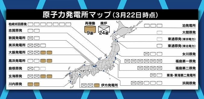 「皆さんも電力を享受してきた。“自分事”として捉えてほしい」原発新設などを主張する“リプレース推進議連”の事務局長に聞く 4枚目