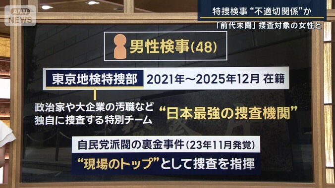 男性検事