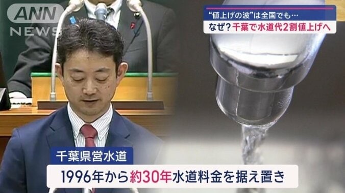 30年間水道料金を据え置いてきた千葉県