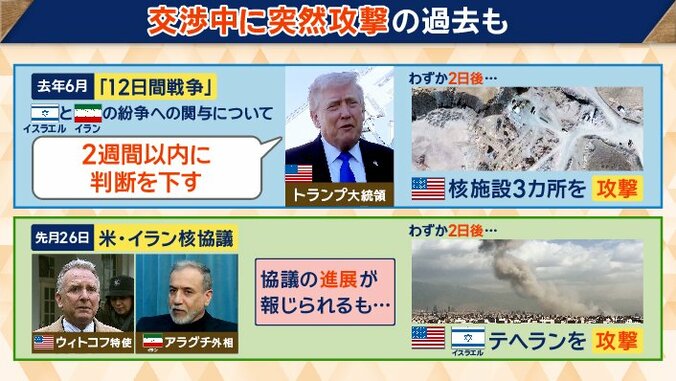 交渉中に突然攻撃の過去も