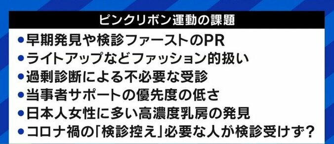 「ピンクリボン運動」のポスターに批判殺到…患者や家族を傷付けないことと、警鐘を鳴らすことの両立は可能なのか 6枚目