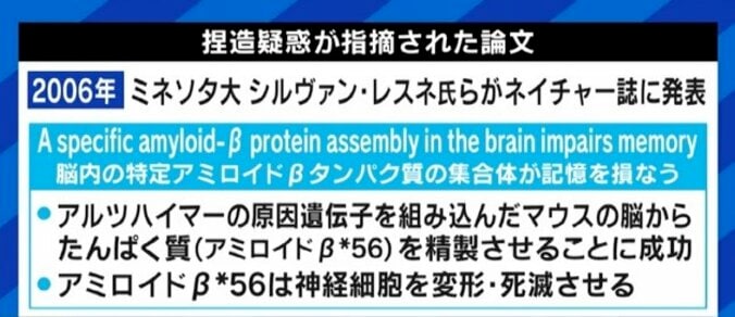 16年前の論文に捏造疑惑…世界の研究者の長年の努力は無駄に?今後の研究や創薬への影響は?『アルツハイマー征服』著者に聞く 3枚目