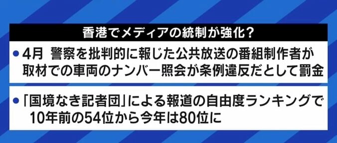 香港のメディアと政治を制圧しつつある中国、いよいよターゲットは台湾へ? 5枚目