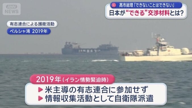 中立の立場で情報収集活動