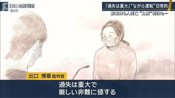 出口博章裁判官
