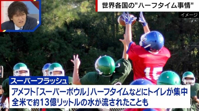 スーパーフラッシュ