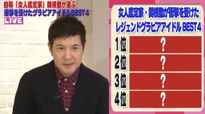 “女人鑑定家”関根勤がグラビアの極意を伝授！「もう水着とかいらないのよ。素材だけでいい。いるだけでいい」 3枚目