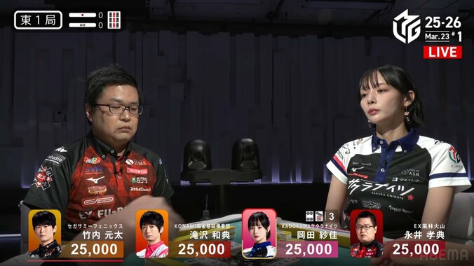 岡田紗佳（右）