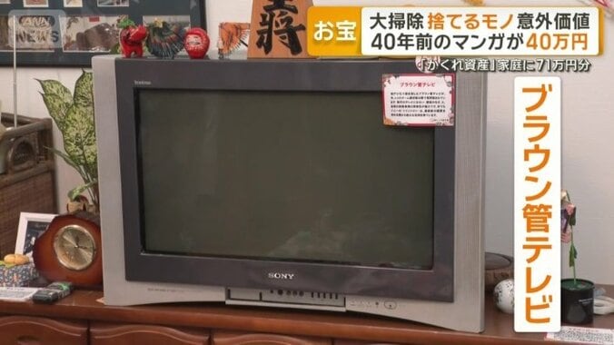 ブラウン管テレビは1万3600円（実績取引価格）