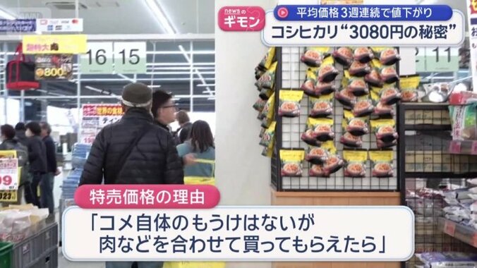 特売価格の理由