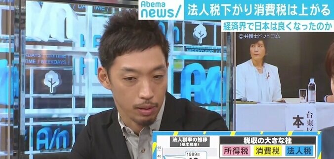 「経団連は日本を良くしてきたのか」西田亮介氏の提言から考える、この30年と経済界のあり方 1枚目