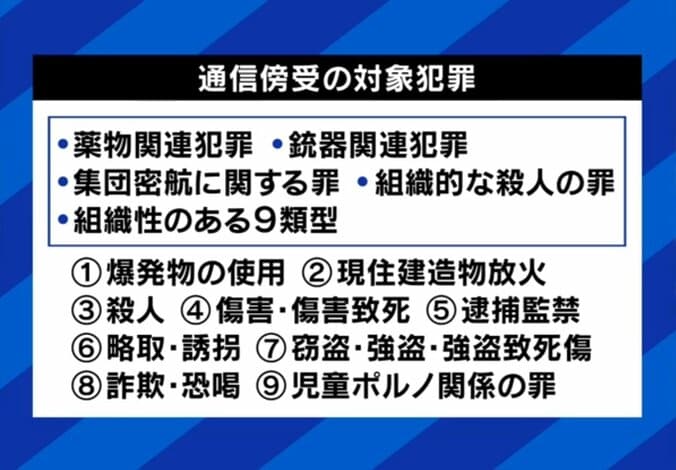 闇バイト対策に“通信傍受”は意味がない？ひろゆき氏「傍受しても内容を知ることができない」おとり捜査は有効か 7枚目