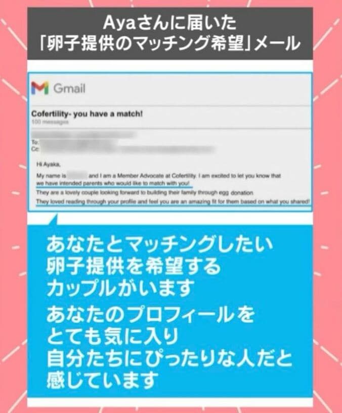 Ayaさんに届いた「卵子提供のマッチング希望」メール