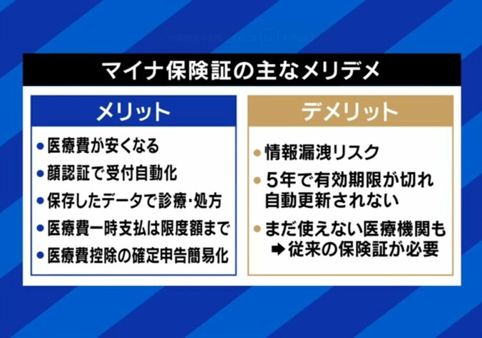 マイナ保険証のメリット・デメリット