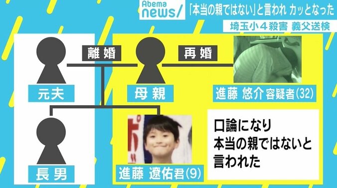 「突発的な犯行は“葛藤殺人”の典型例」小4男児殺害事件を臨床心理士が分析 2枚目