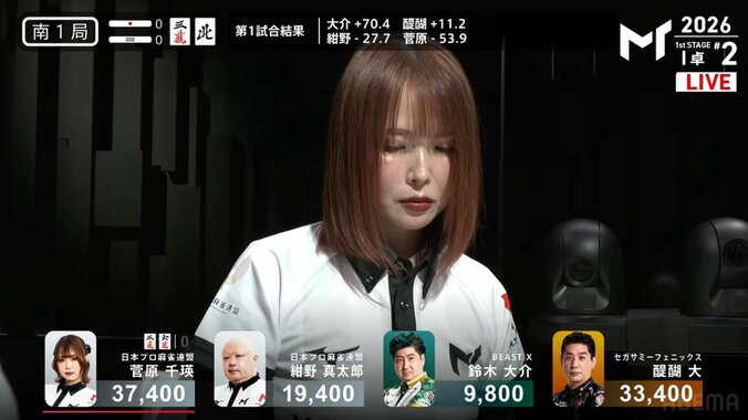 【映像】一発にドラに裏ドラ！菅原千瑛の表情が固まった瞬間