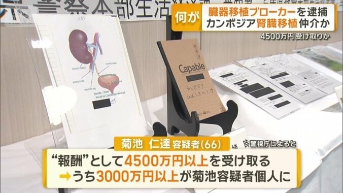 4500万円以上を受け取りか