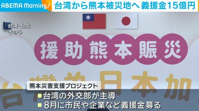 台湾・台北
