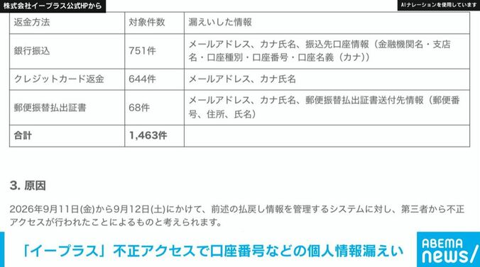 株式会社イープラス公式HPより