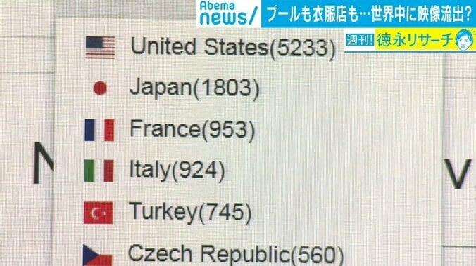 ネット上で世界中の防犯カメラの映像が閲覧可能？ ハッカーに聞く“ネット護身術” 1枚目