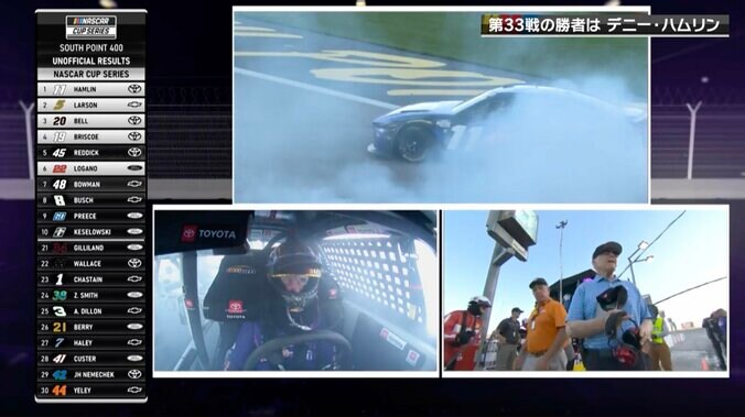 悪役レーサーの「目にも涙」 “歓喜のバーンナウト”で異変「いつもは憎まれ口を叩くけど…」ブーイングが歓声に変わった感動光景 3枚目