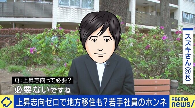 「社内で目立ちたくない」なりたい職業1位“会社員”に賛否も…上昇志向は必要？ 出世望まない若手社員 4枚目
