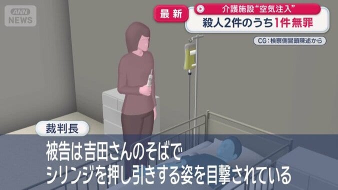 「被告は吉田さんのそばで、シリンジを押し引きする姿を目撃されている」