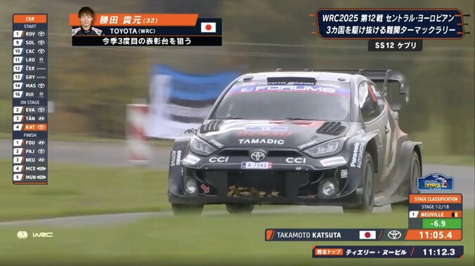 アウト側に「お客さん居るの怖い」 世界ラリー、日本人が魅せた“超接近”コーナリングが話題 猛スピードで駆け抜ける圧巻光景 3枚目