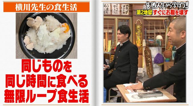 【写真・画像】プロボディビルダー横川尚隆の普段の食事にスタジオ衝撃「筋肉のためのエサやり」「体脂肪率1％を競っているレベル　2枚目