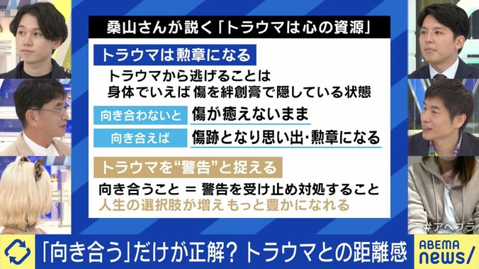 【写真・画像】トラウマは乗り越えるべき？ 「命を守るために逃げようと…」「心の傷を受け入れることが必要」当事者語る葛藤と精神科医のケアの基本　3枚目