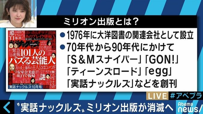 ミリオン出版の消滅　「実話ナックルズ」元編集長・久田将義氏「育ててくれ、庇ってくれた会社が無くなるのは寂しい」 2枚目
