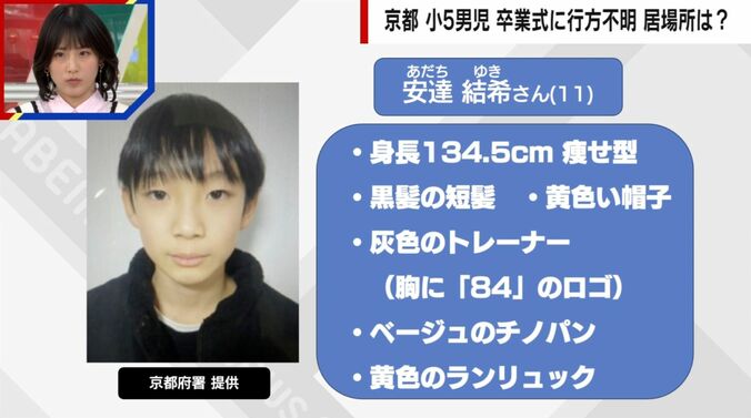 安達結希さん（11）の特徴
