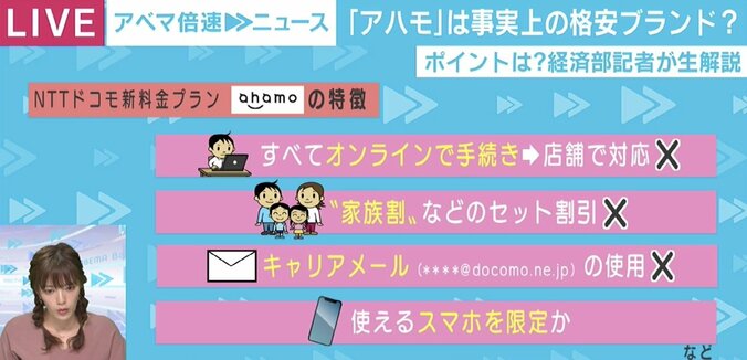 “アハモ旋風”になるのか?携帯料金の値下げ競争の舞台裏で見えたものとは… 3枚目