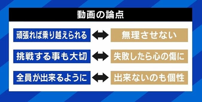 諦めることも大事？ 幼稚園「跳び箱10段」行事に賛否…体操指導者＆保育士の見解は 6枚目