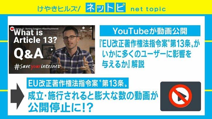 成立すればYoutubeが破壊？EU改正著作権法指令案第13条とは